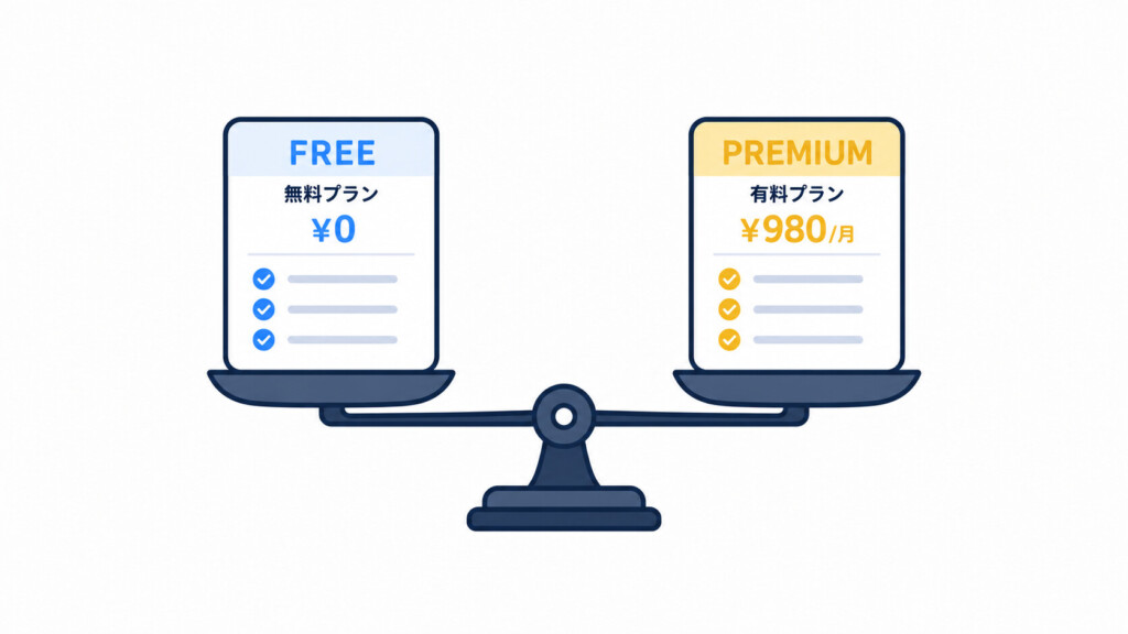 天秤アイコンの左右にフリーと有料のプランカードアイコンが乗っている。
